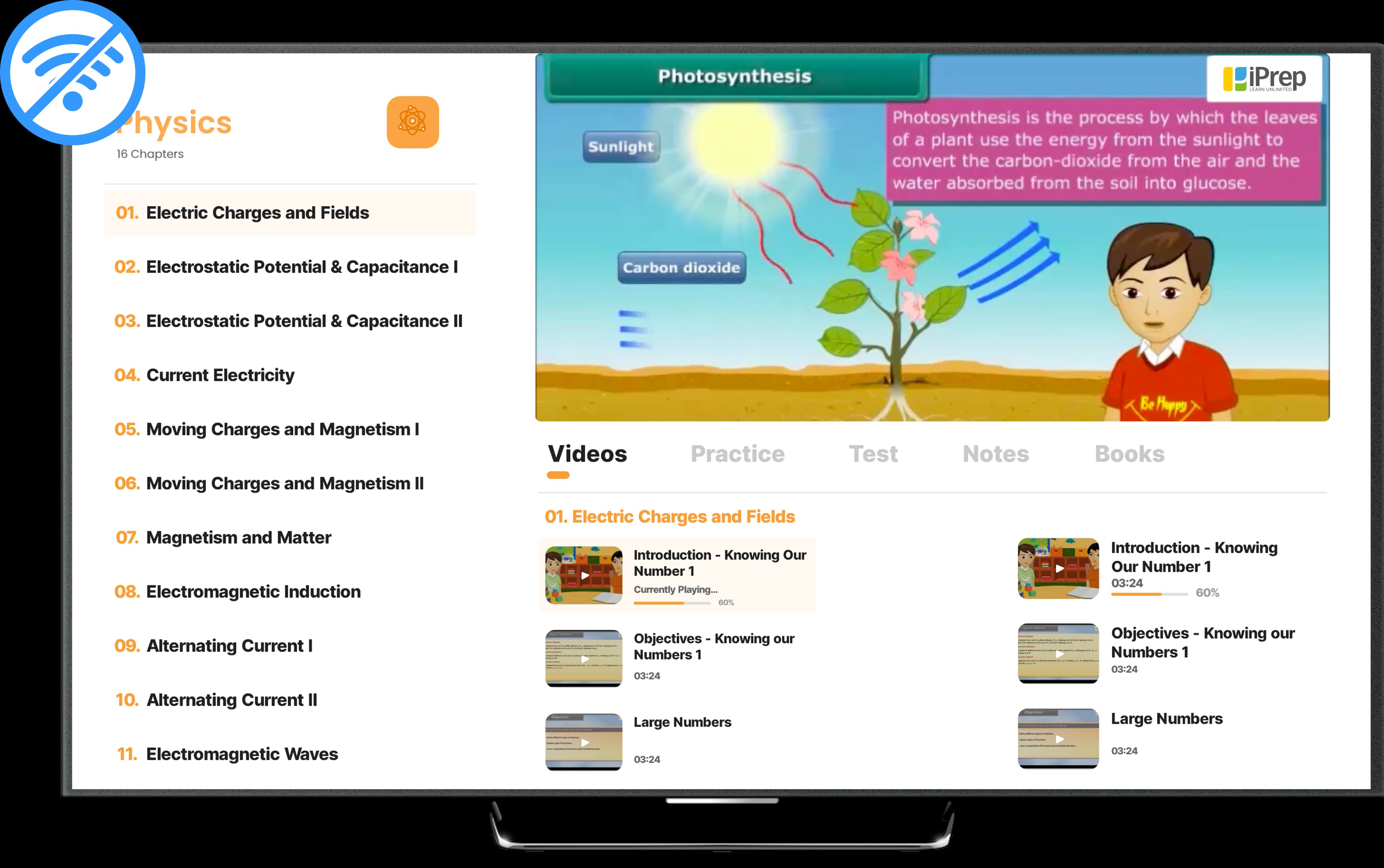 Curriculum-aligned digital content library on a smart screen