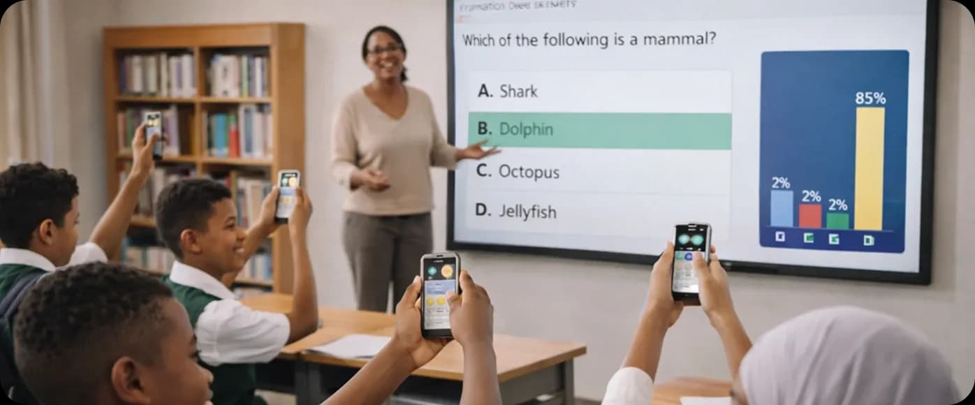 Formative assessments using Clickers