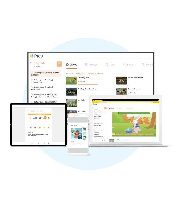 iPrep digital FLN content running on a tablet, laptop, desktop and phone