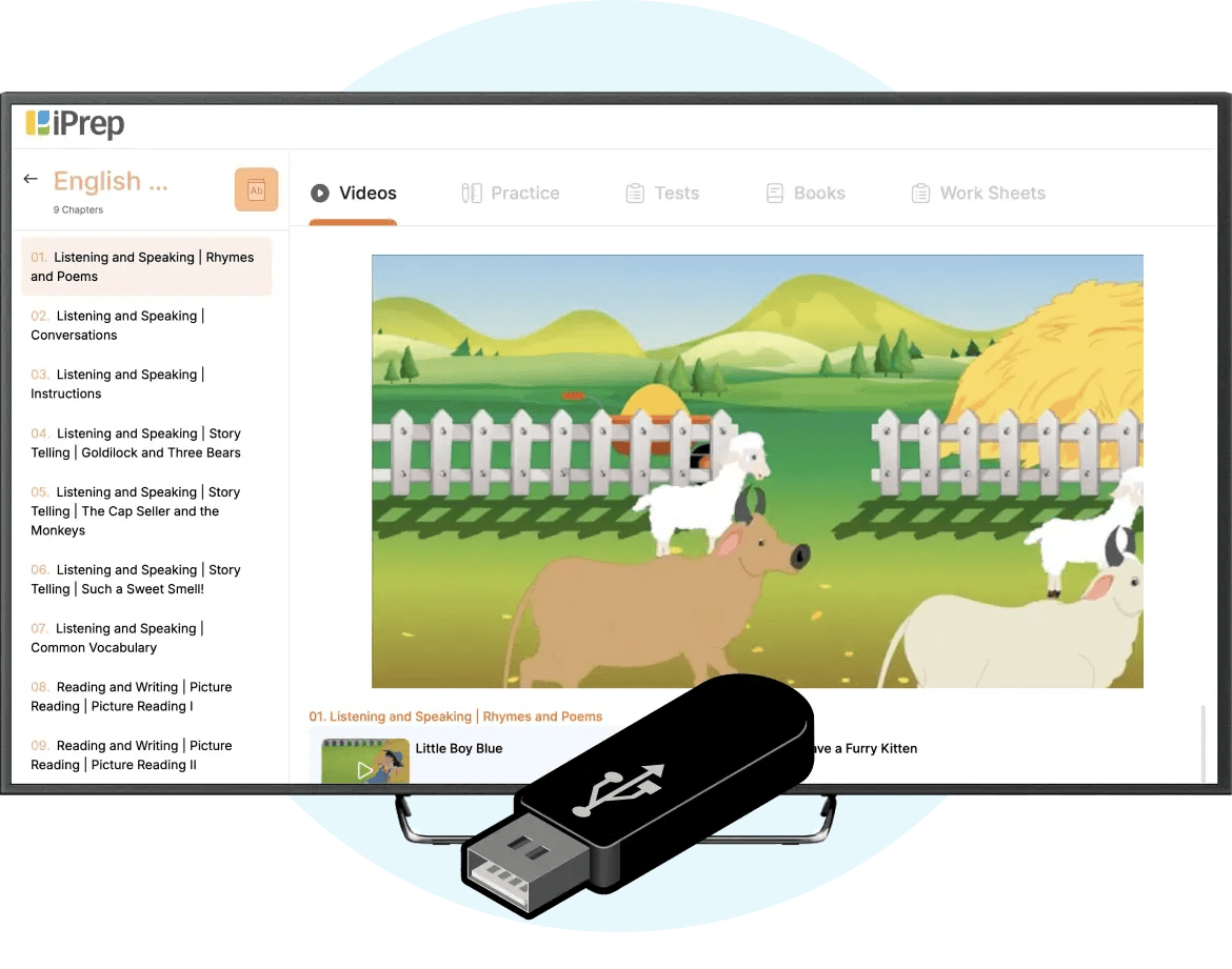 Smart TV running the offline iPrep app, with a pen drive containing the FLN content
